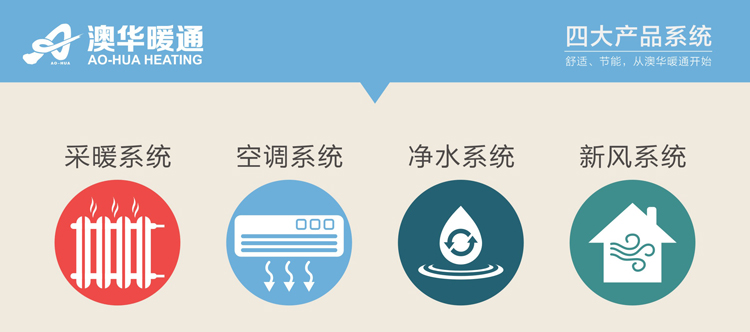 澳華裝飾,品質(zhì)整裝放心100