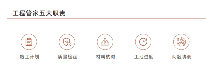 澳華裝飾,澳華工地,武漢裝修 澳華裝飾,澳華工地,武漢裝修