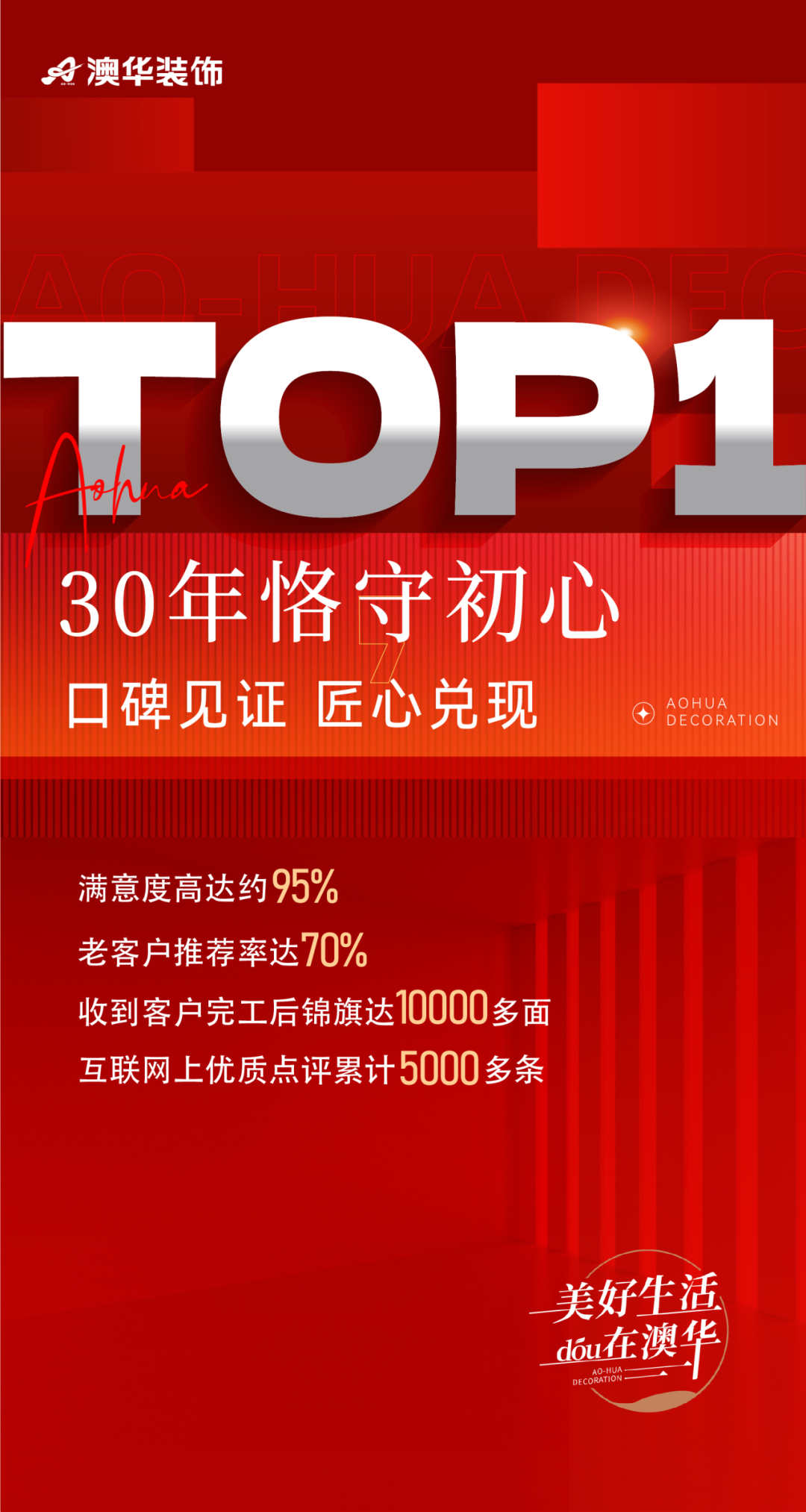 澳華裝飾怎么樣?澳華裝飾好不好?澳華裝飾口碑怎么樣? 澳華裝飾怎么樣?澳華裝飾好不好?澳華裝飾口碑怎么樣?