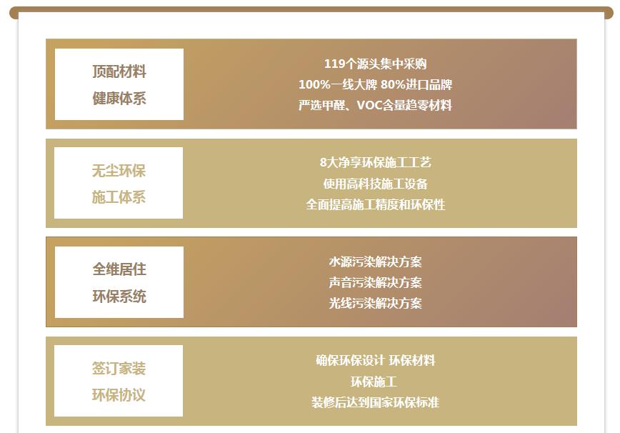 澳華裝飾怎么樣？澳華裝飾好不好？