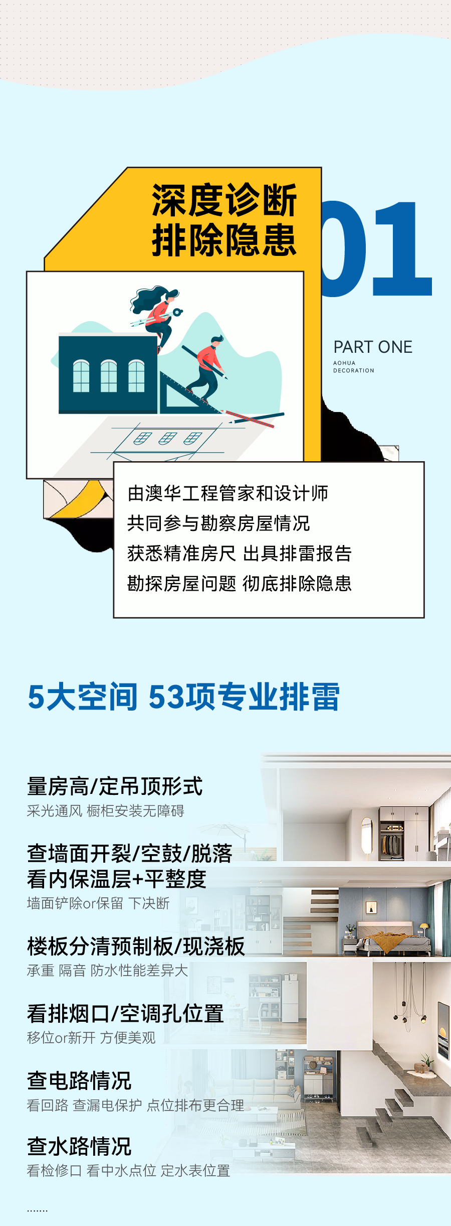 澳華裝飾好不好,武漢裝修 澳華裝飾好不好,武漢裝修