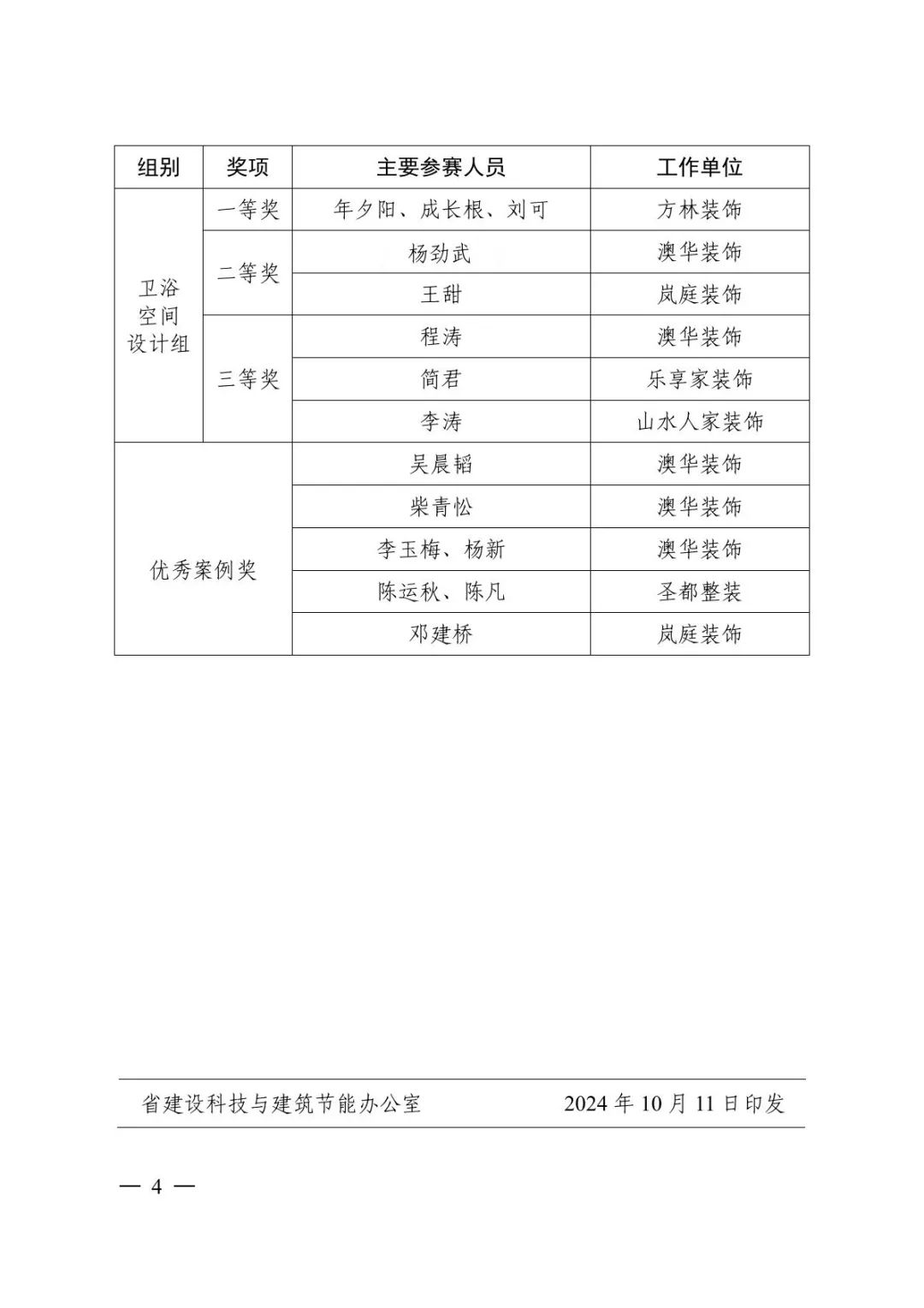 舊房改造,老房翻新,武漢裝修設(shè)計(jì) 舊房改造,老房翻新,武漢裝修設(shè)計(jì)