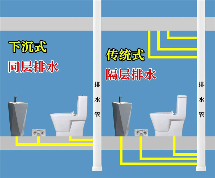 舊房改造,老房翻新